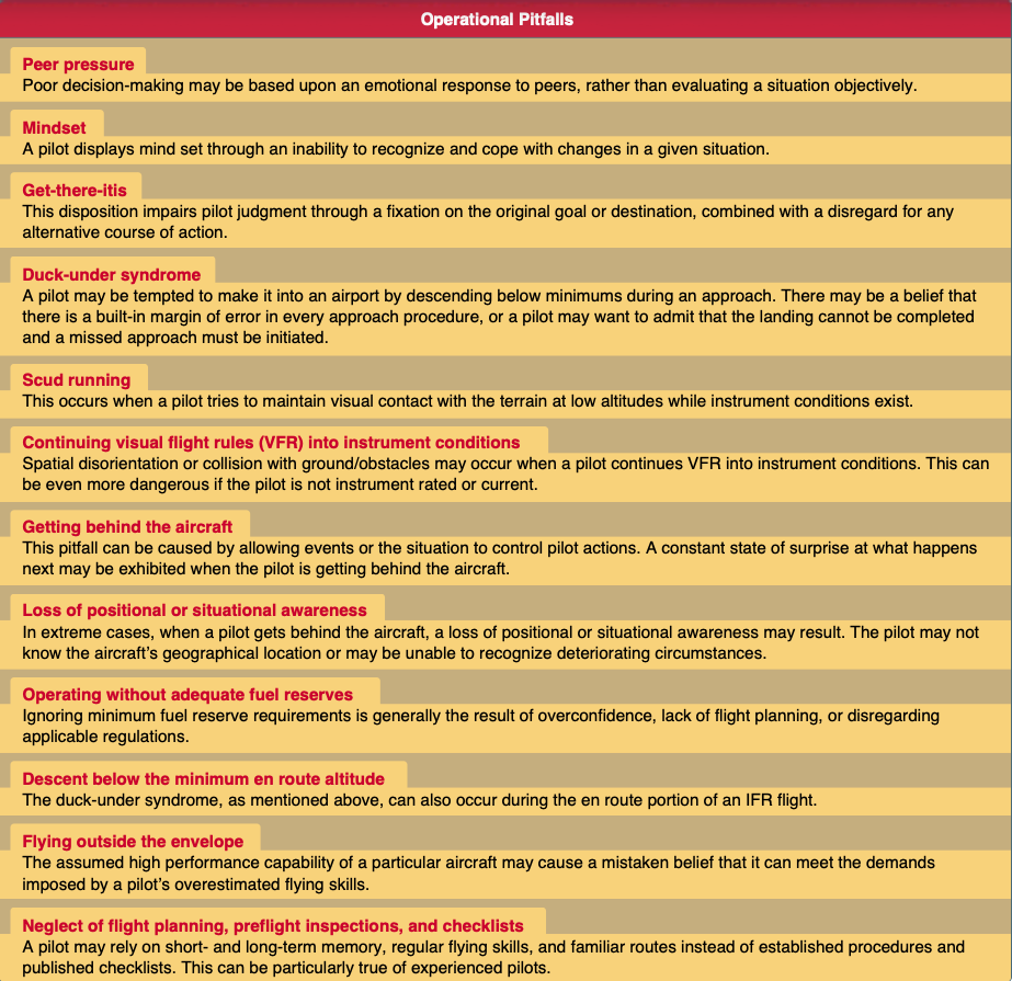 Typical operational pitfalls requiring pilot awareness.