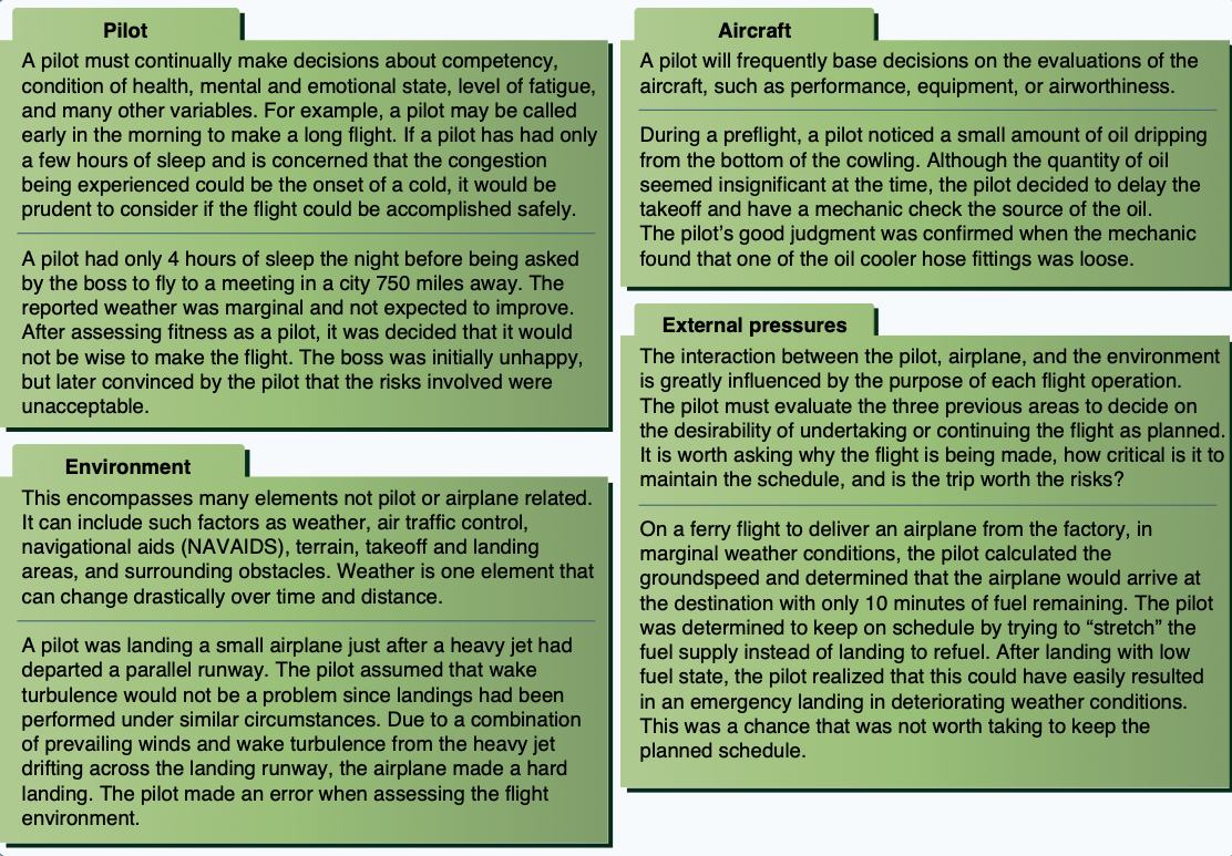 The PAVE checklist.