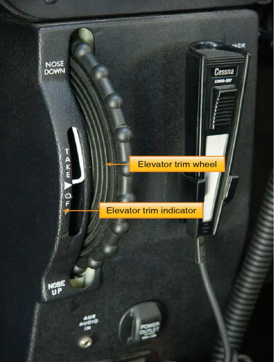 Figure 3-9. Elevator trim is used in airplanes to null the pressure exerted by the pilot on the pitch flight control.