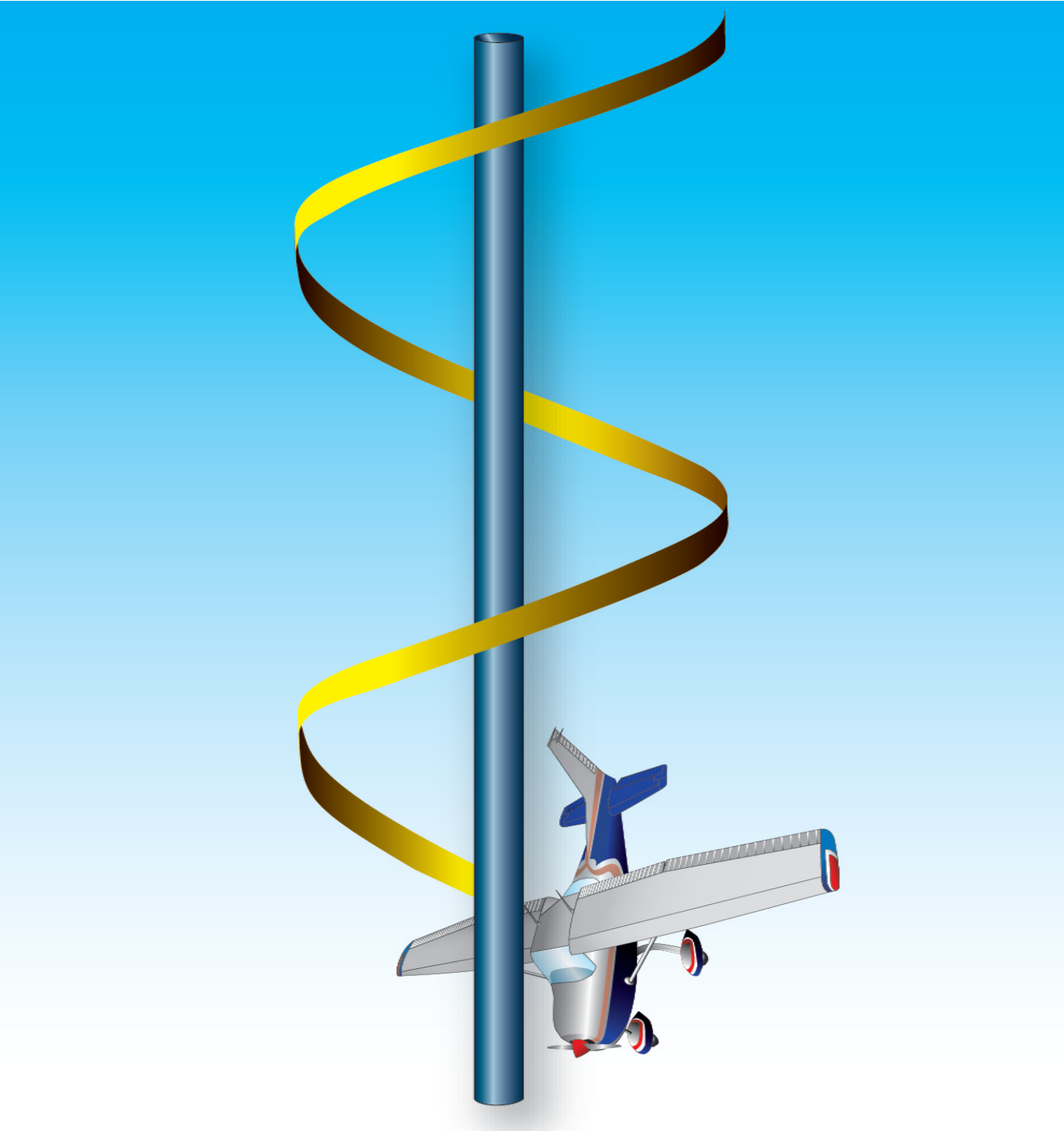 Figure 5-15. Spin—an aggravated stall and autorotation.
