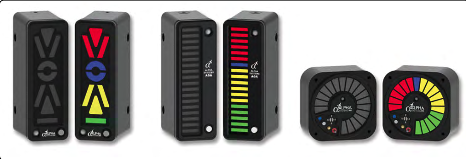 A variety of AOA indicators.