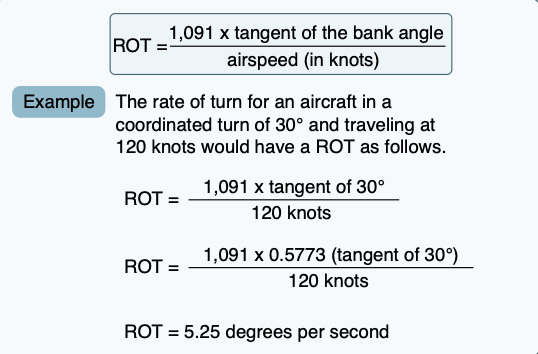 Rate of turn for a given airspeed (knots, TAS) and bank angle.