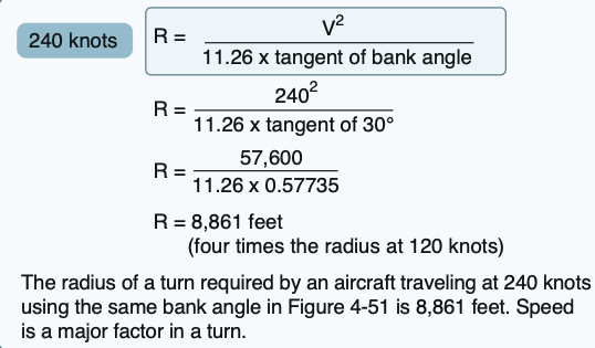 Radius at 240 knots.