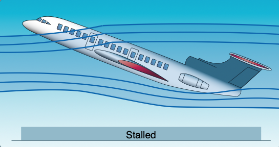 T-tail stall.