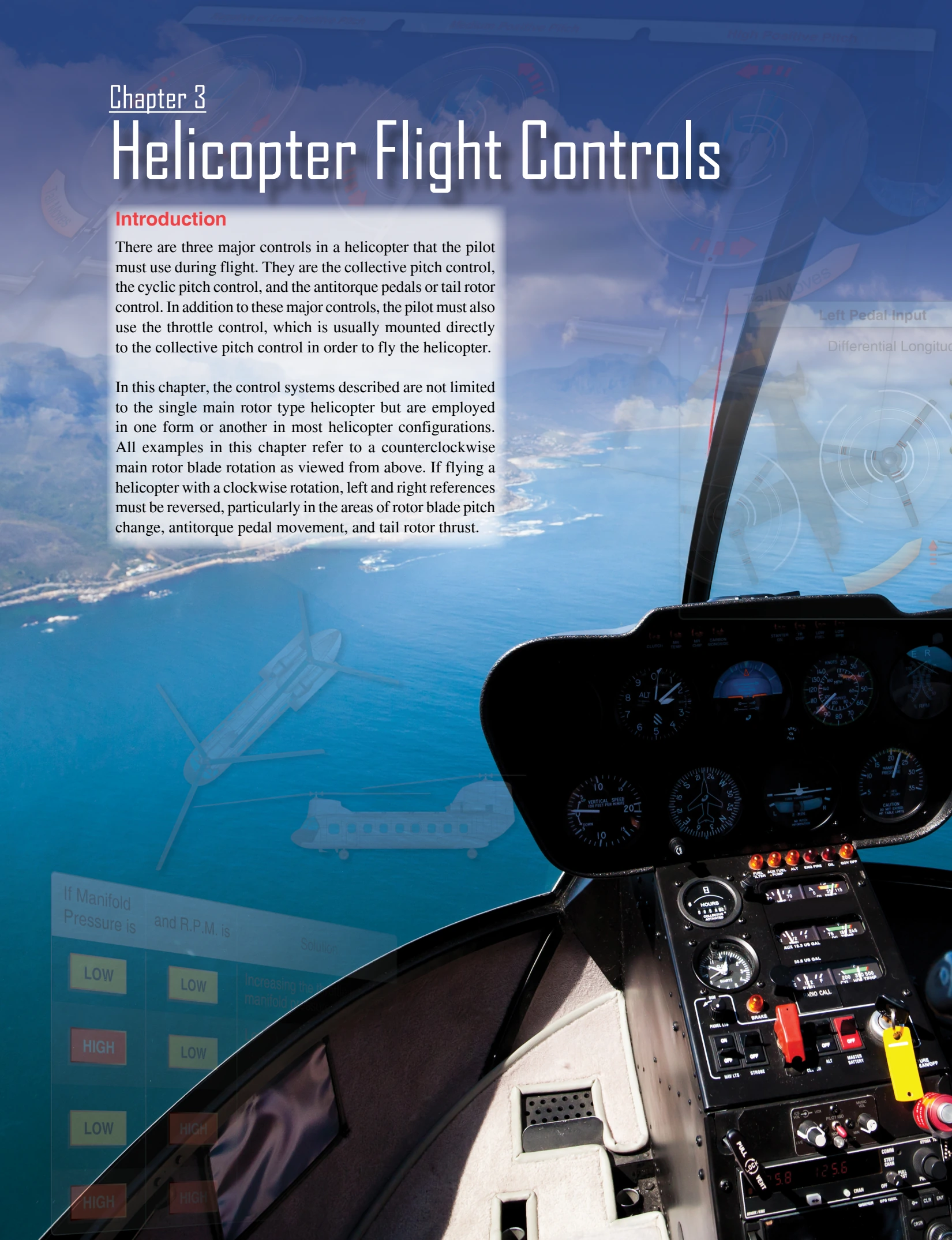Chapter 3 opener: Helicopter Flight Controls.