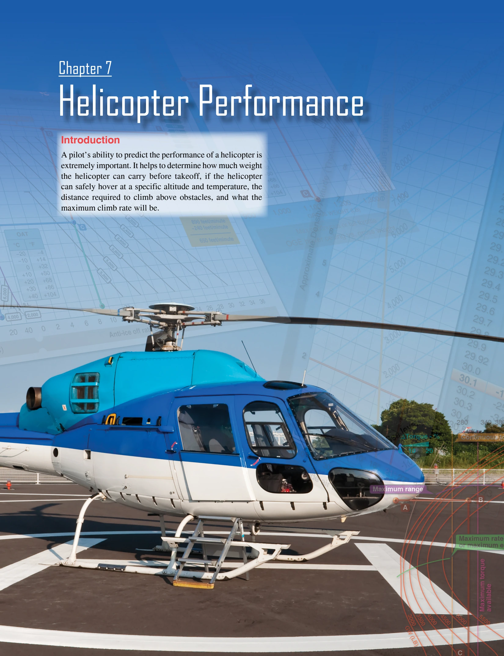 Chapter 7 opener: Helicopter Performance.