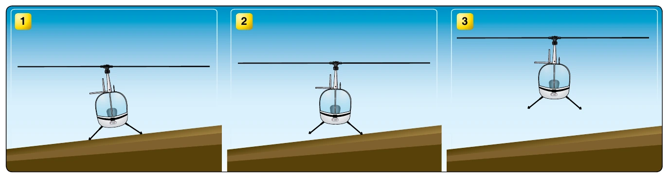 Figure 10-7. Slope takeoff.