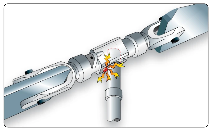 Figure 11-8. Result of improper corrective action in a low-G condition.