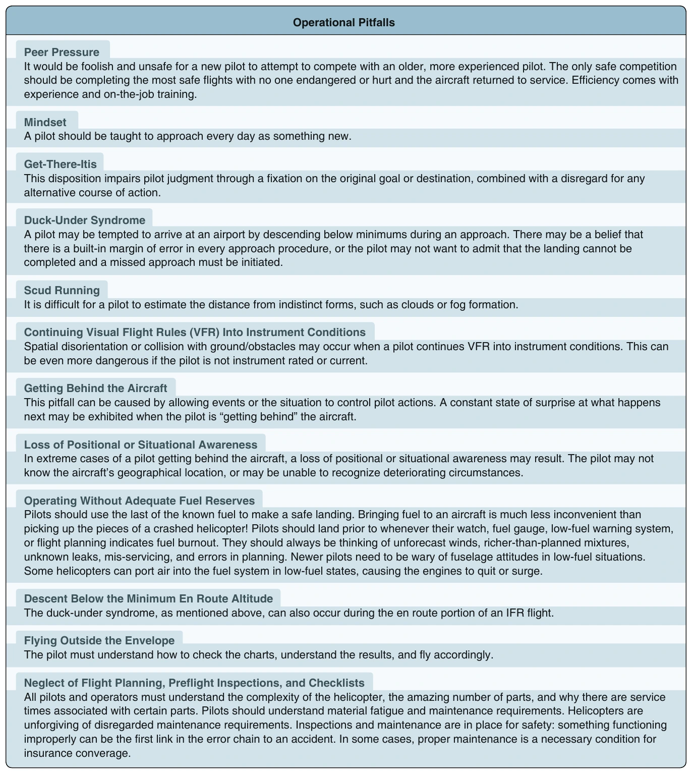 Figure 13-9. Operational pitfalls.