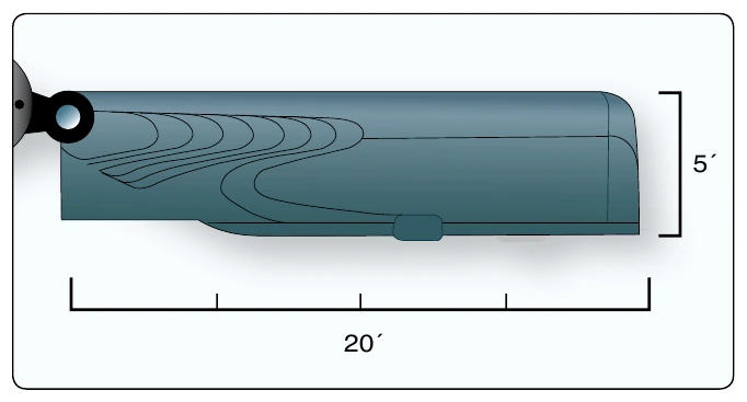Figure 2-1. Area of a blade.