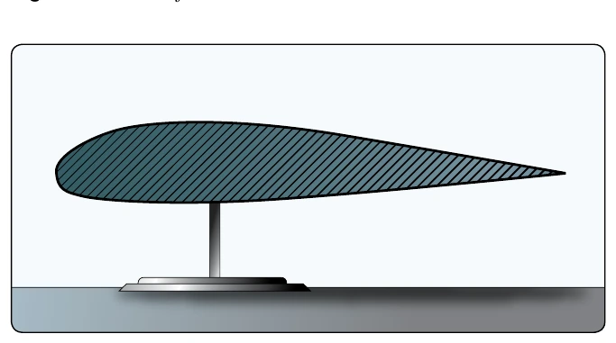 Figure 2-2. Profile of an airfoil.
