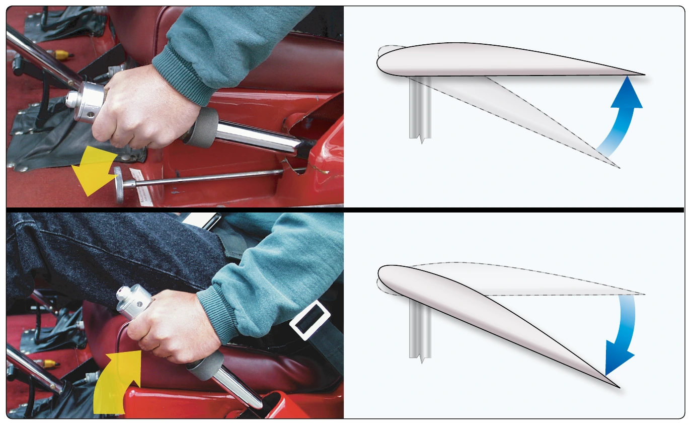 Figure 3-1. Raising the collective pitch control increases the pitch angle, or angle of incidence, by the same amount on all blades.