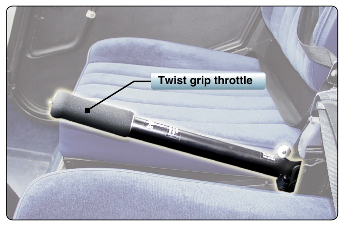 Figure 3-2. A twist grip throttle is usually mounted on the end of the collective lever. The throttles on some turbine helicopters are mounted on the overhead panel or on the floor in the cockpit.