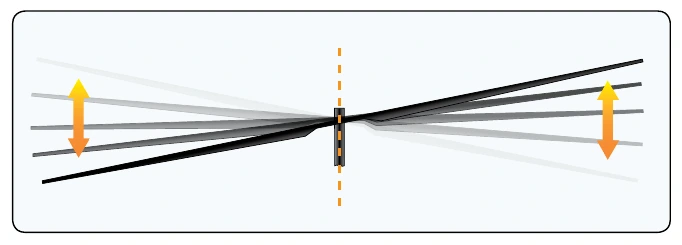 Figure 4-7. Fully articulated flapping hub.