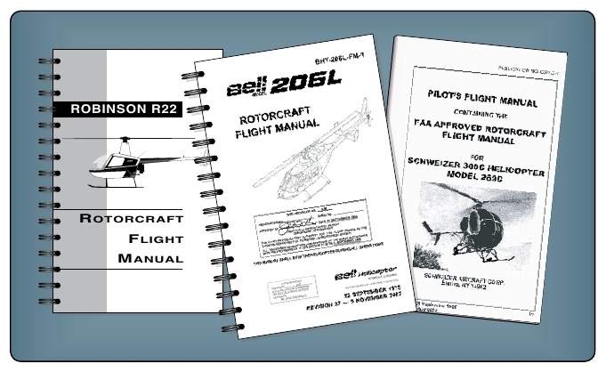 Figure 5-1. The RFM is a regulatory document in terms of the maneuvers, procedures, and operating limitations described therein.