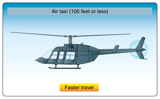 Figure 9-10. Air taxi.