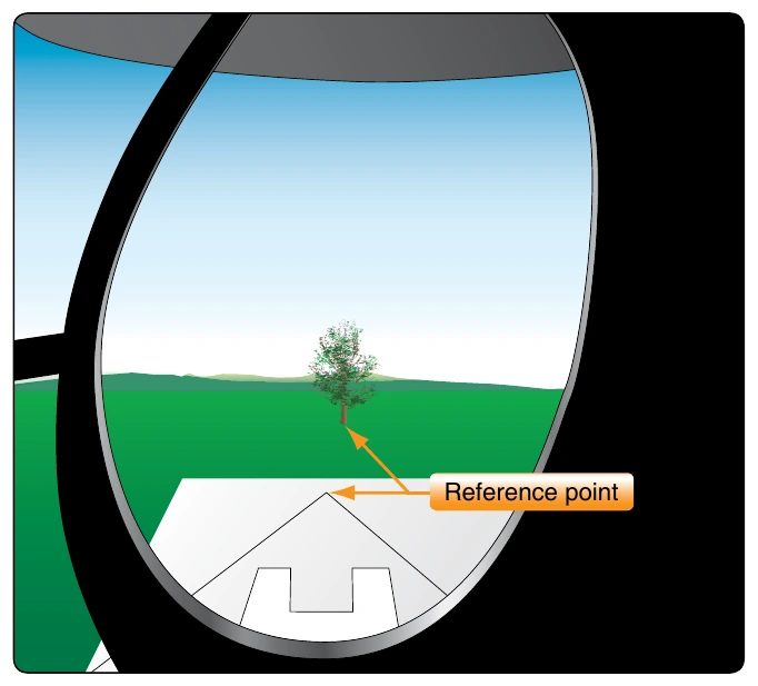 Figure 9-8. The key to hovering sideward is establishing at least two reference points that help maintain a straight track over the ground while keeping a constant heading.