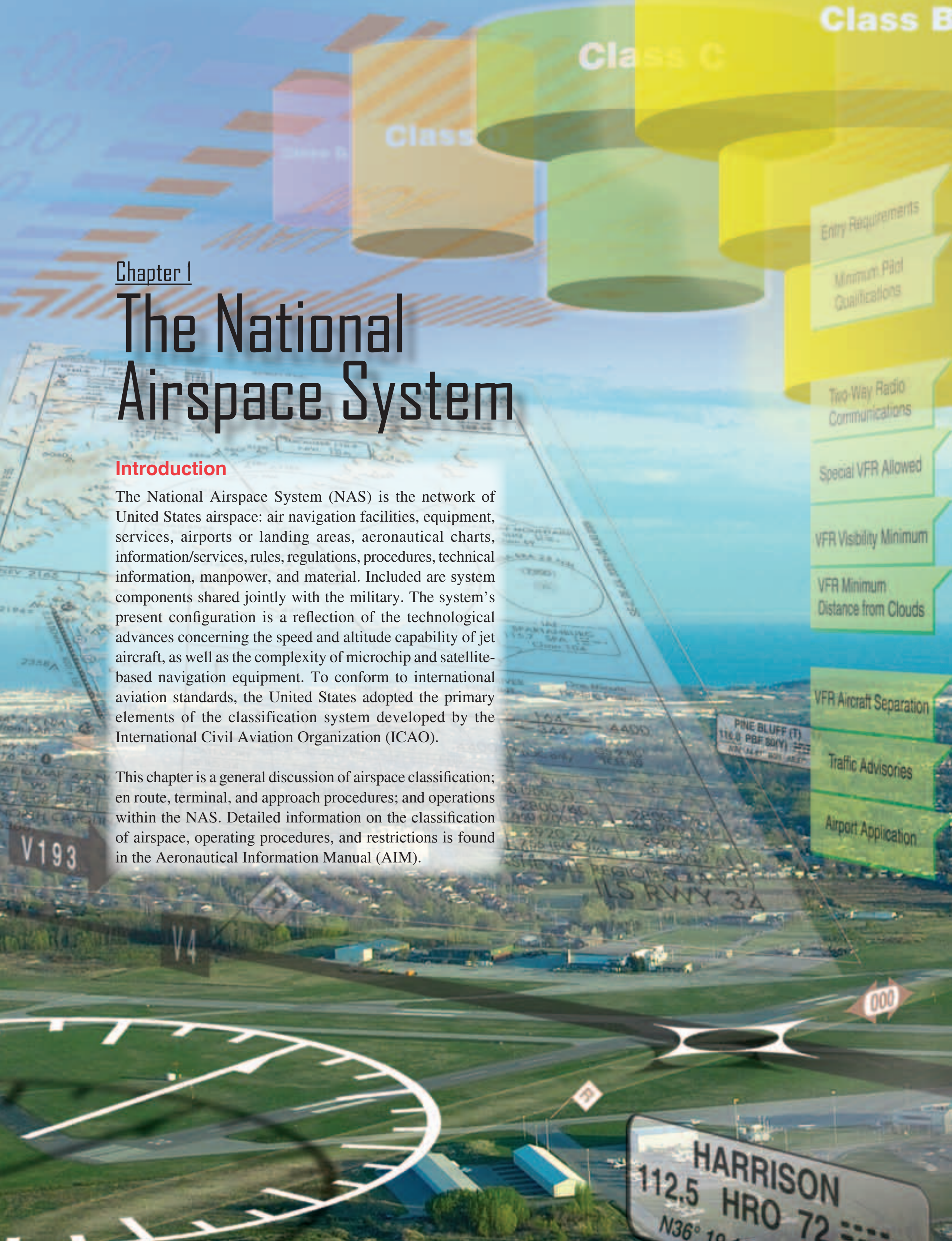Chapter 1 opener: The National Airspace System.
