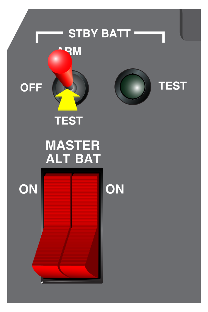 Figure 11-6. Note the double rocker switch and the standby battery switch in this aircraft. The standby battery must be armed to work correctly; arming should be done prior to departure.