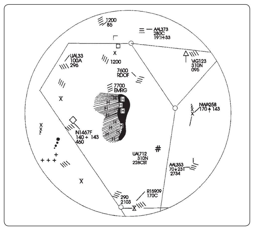 Figure 2-12. A center controller’s scope.