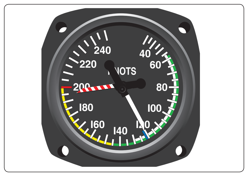 Figure 5-14. A maximum allowable ASI has a movable pointer that indicates the never-exceed speed, which changes with altitude to avoid the onset of transonic shock waves.