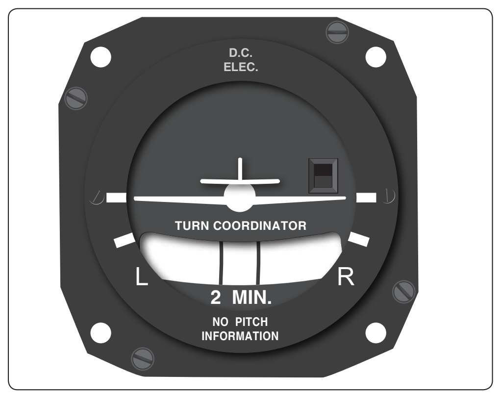 Figure 5-35. A turn coordinator senses rotation about both roll and yaw axes.