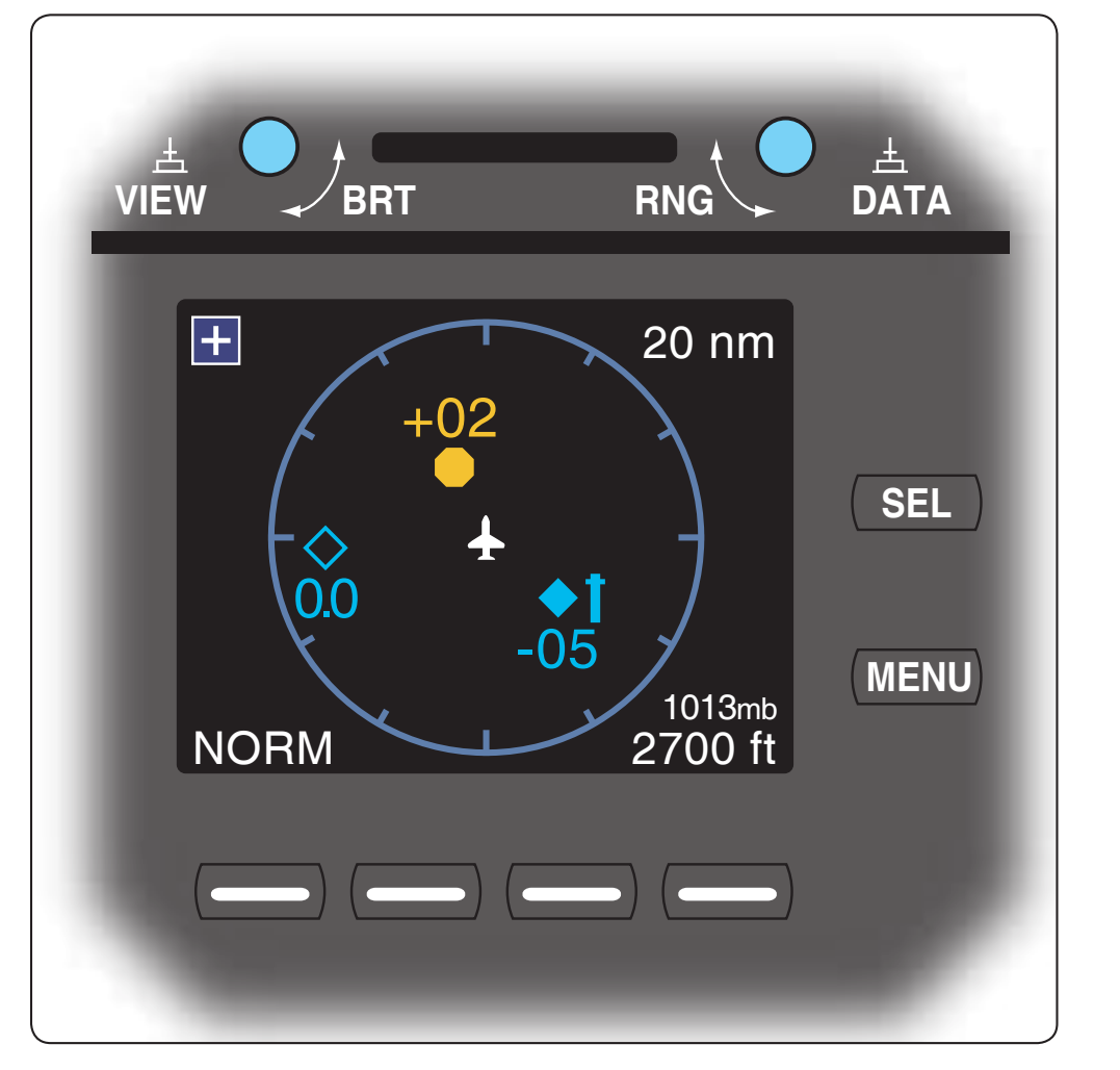 Figure 5-56. A Skywatch System.