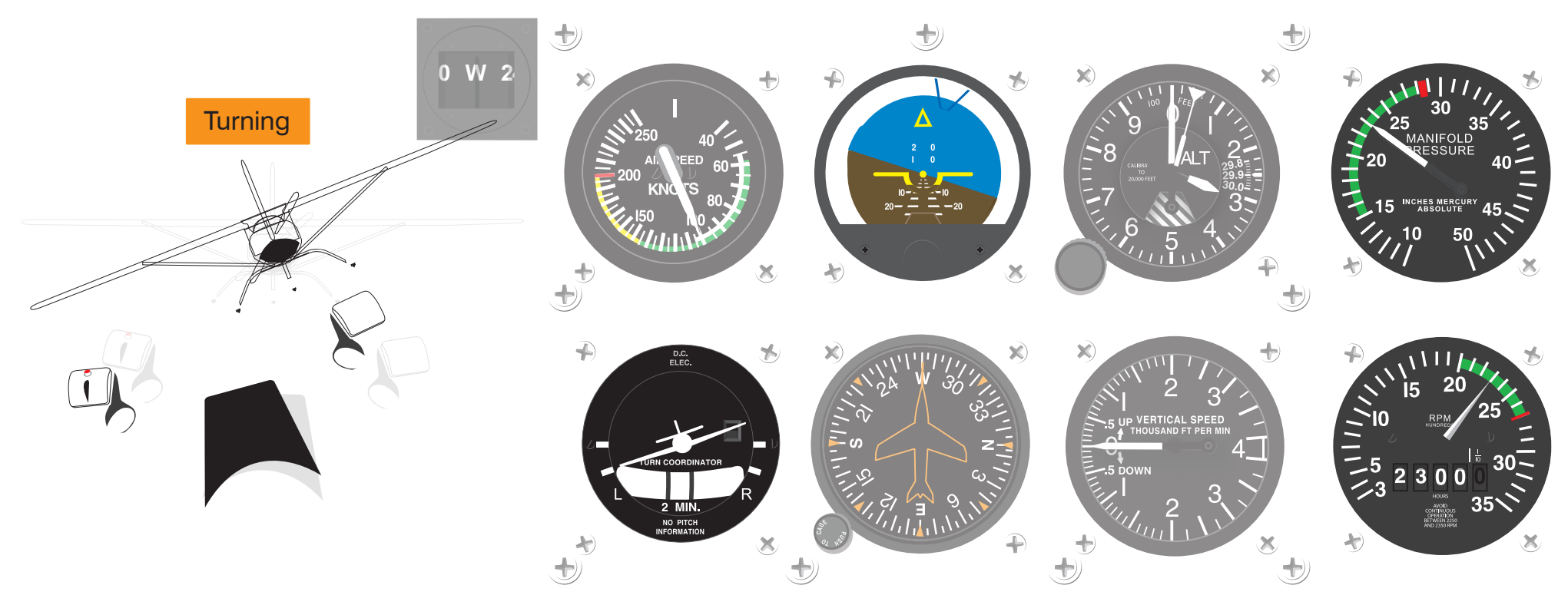 Figure 6-1. Control instruments.