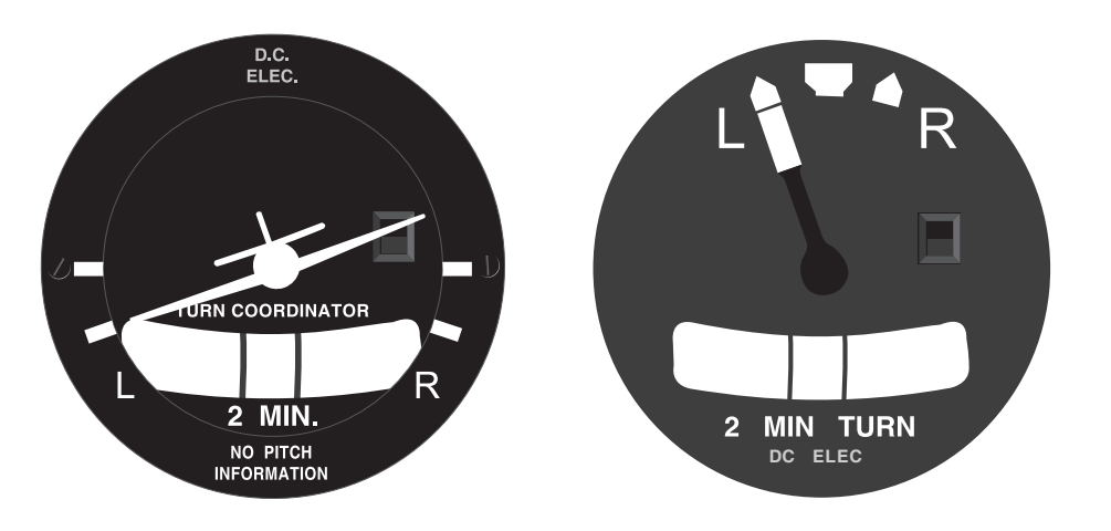 Figure 6-12. Turn coordinator and turn-and-slip indicator.
