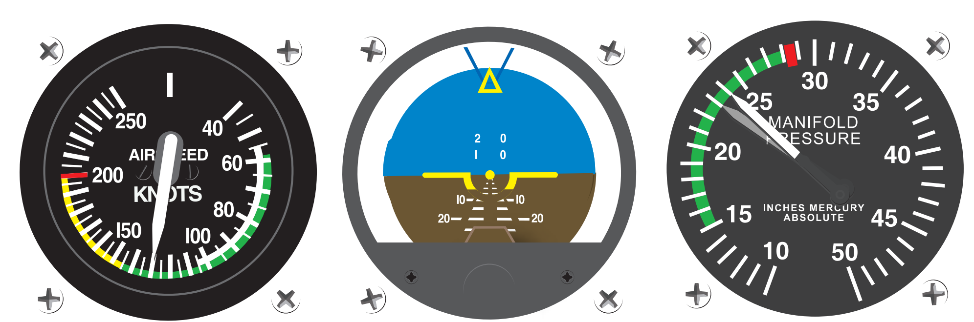 Figure 6-13. An increase in power—increasing airspeed accordingly in level flight.