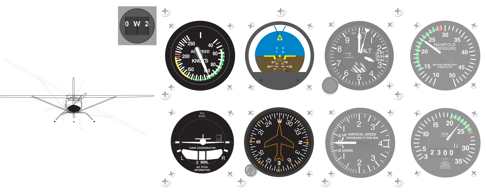 Figure 6-16. Trim instruments.