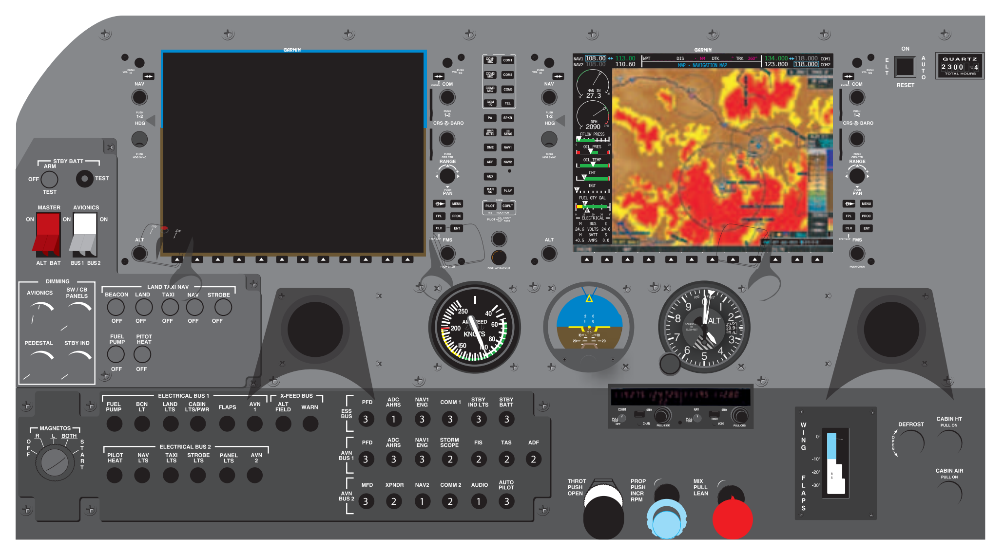 Figure 6-22. Multifunction display (MFD).