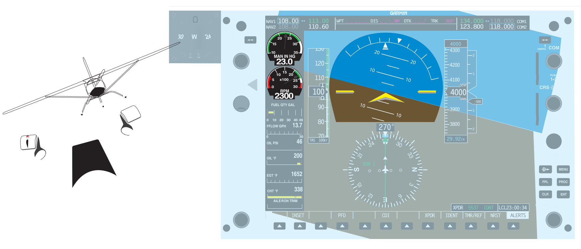 Figure 6-25. Control instruments.