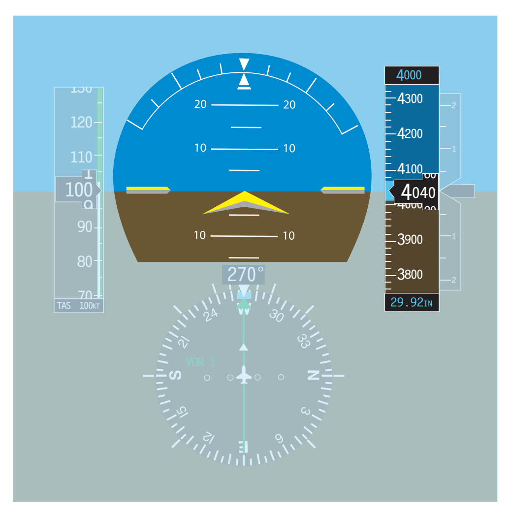 Figure 6-28. The chevron’s relationship to the horizon line indicates the pitch of the aircraft.