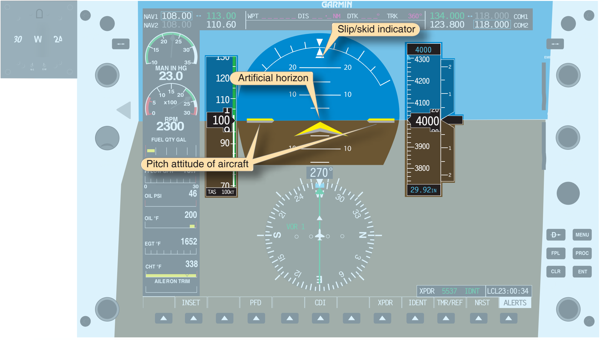 Figure 6-30. Pitch of the aircraft.