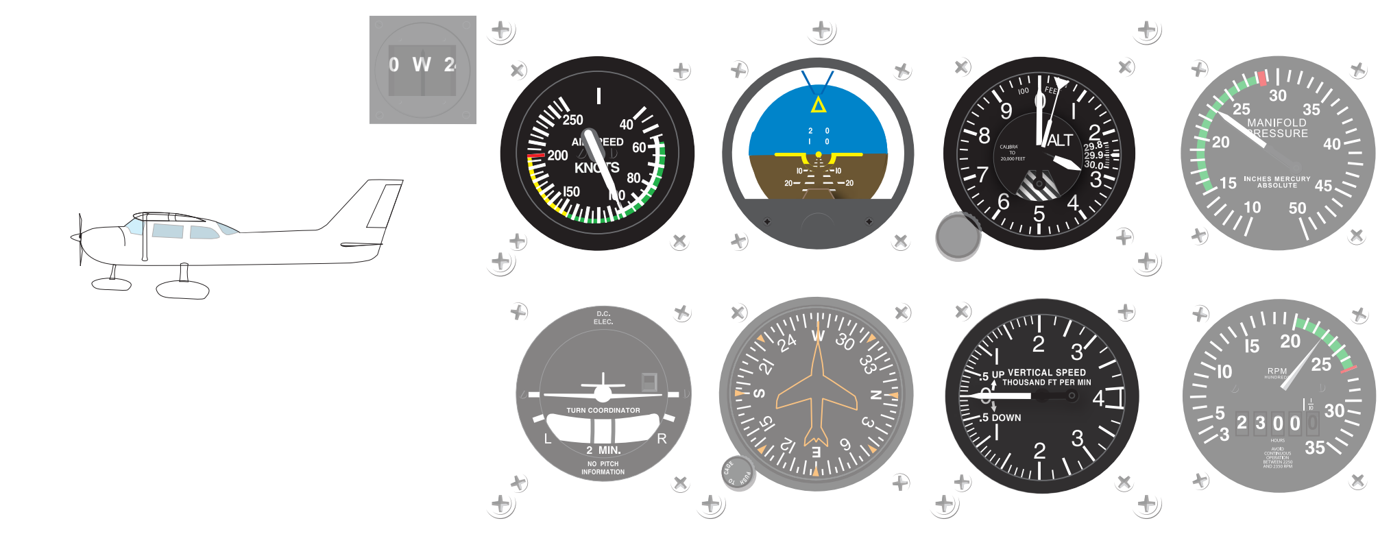 Figure 6-4. Pitch instruments.