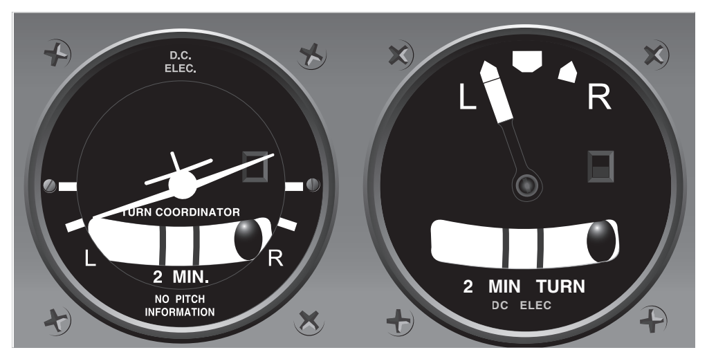 Figure 7-18. Skid indication.