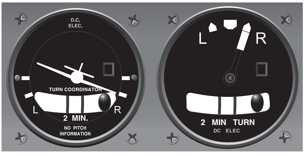 Figure 7-19. Slip indication.
