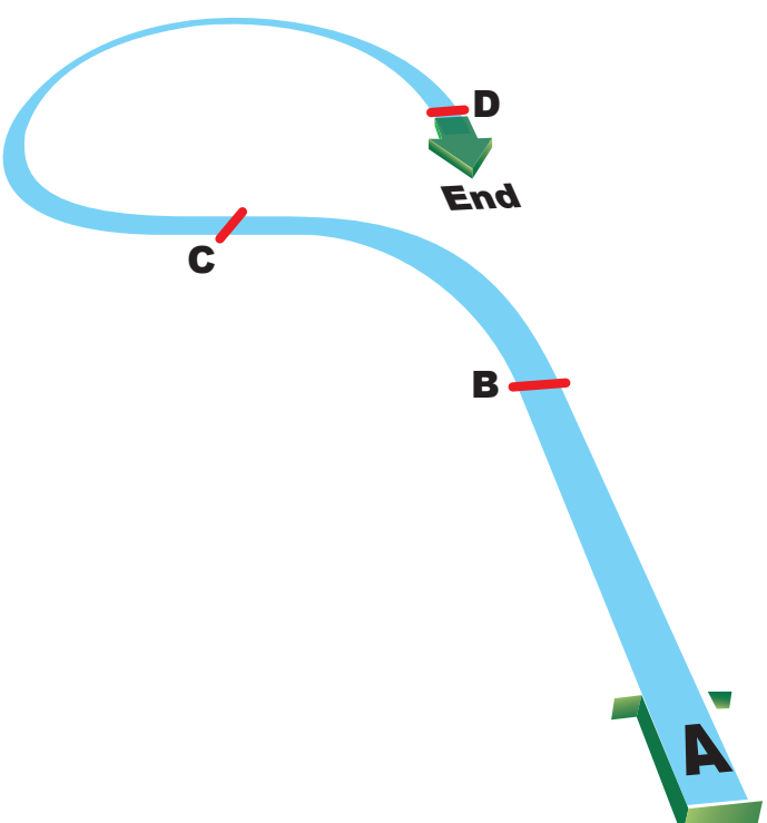 Figure 7-43. 80/260 procedure turn (entire pattern in level flight).