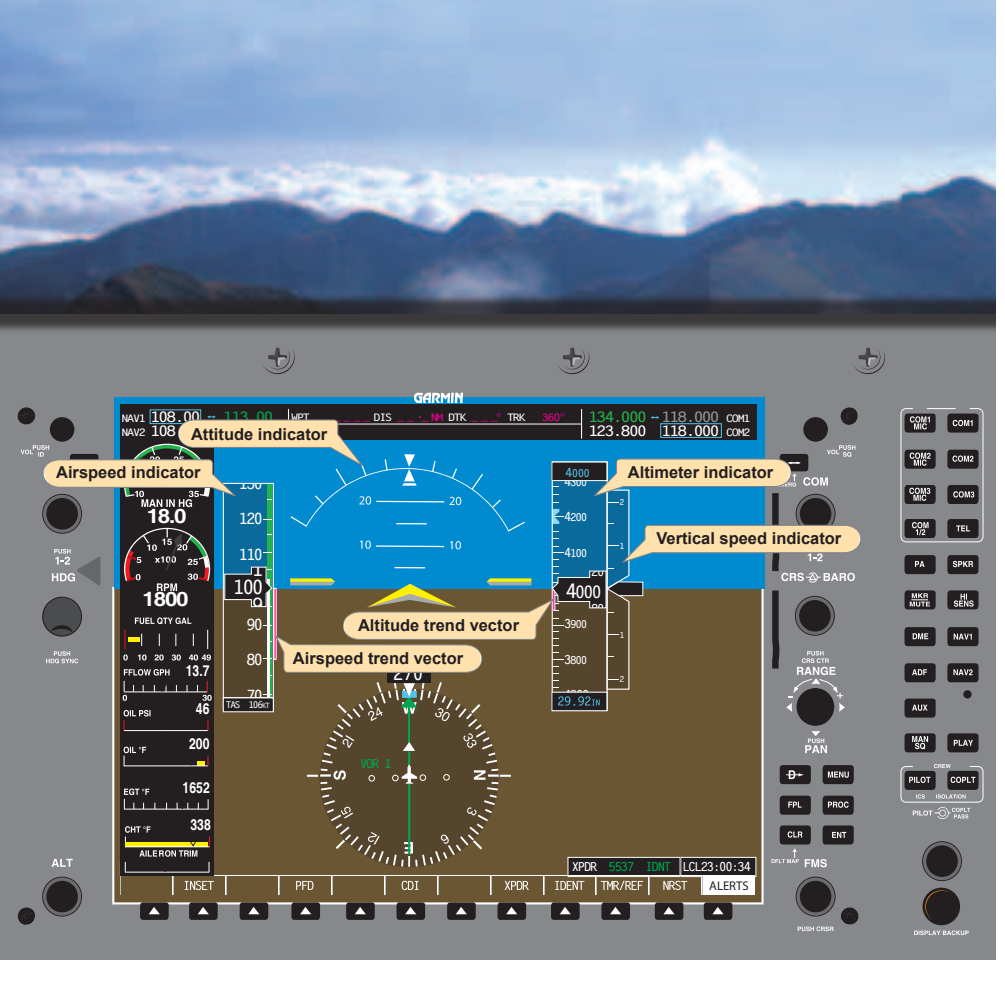 Figure 7-47. Pitch attitude and airspeed in level flight, slow cruise speed.