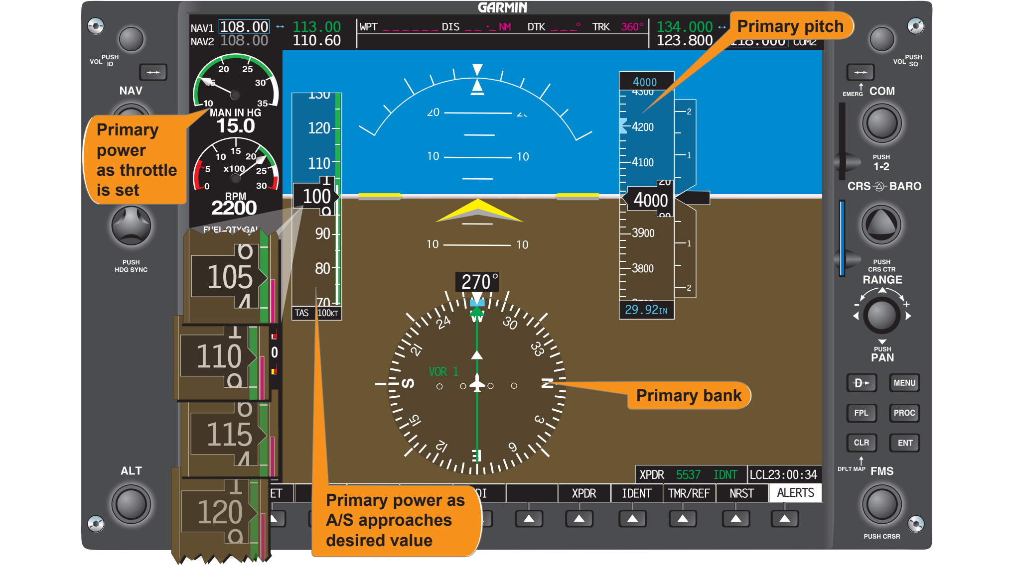 Figure 7-58. Straight-and-level flight (airspeed decreasing).