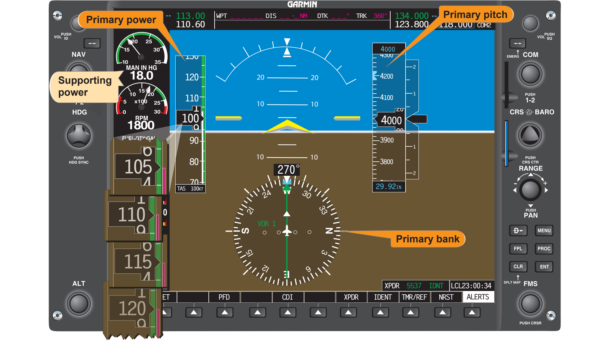 Figure 7-59. Straight-and-level flight (reduced airspeed stabilized).