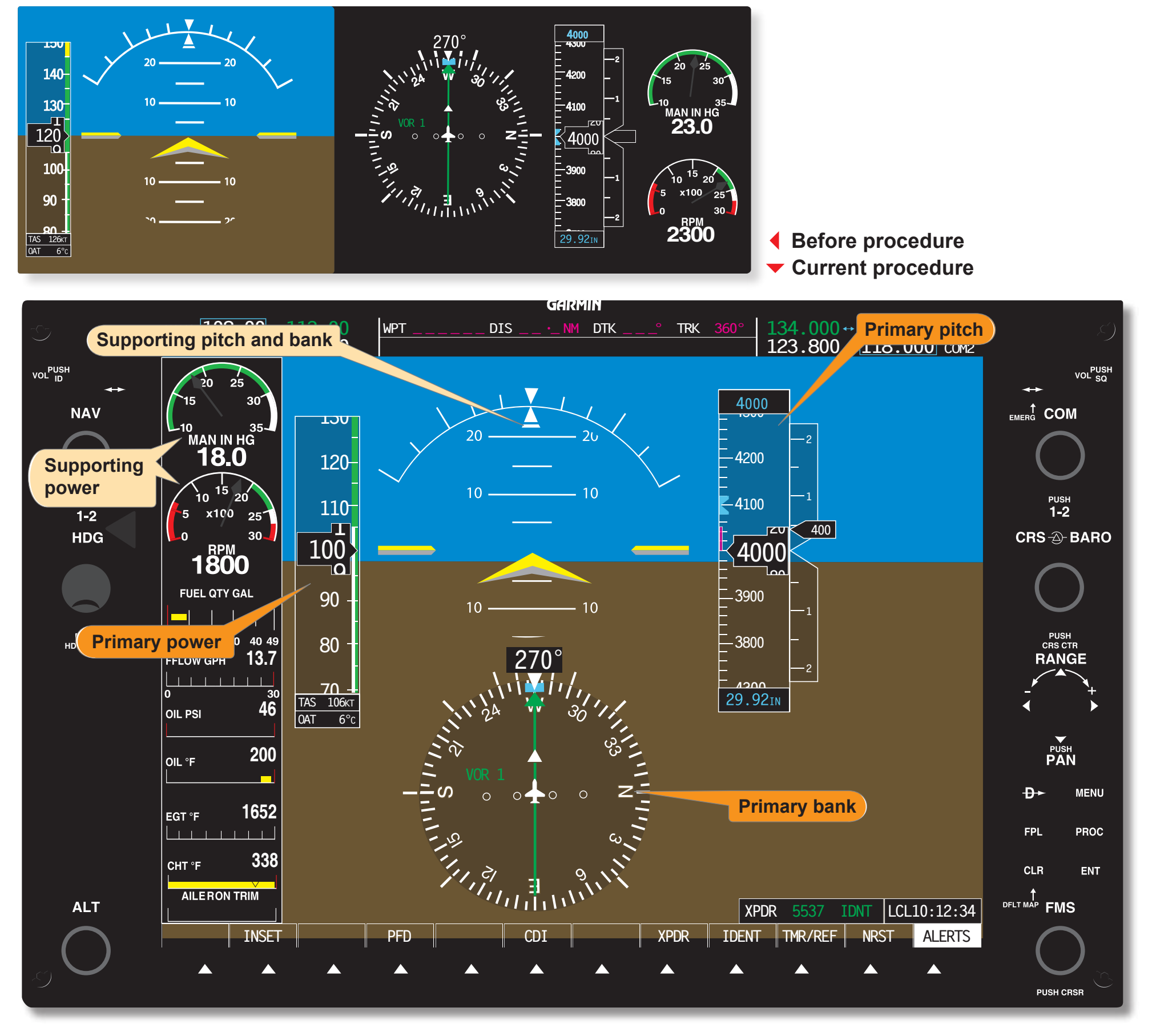Figure 7-64. Constant airspeed climb from established airspeed.