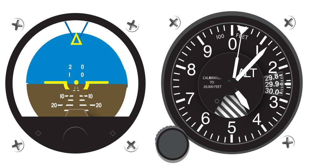Figure 7-7. Using the altimeter for pitch interpretation, a high altitude means a nose-high pitch attitude.