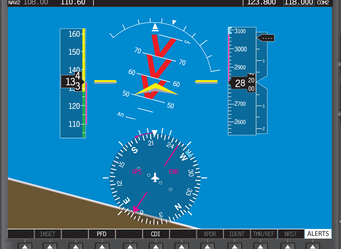 Figure 7-72. Unusual attitude protection with valid AHRS.