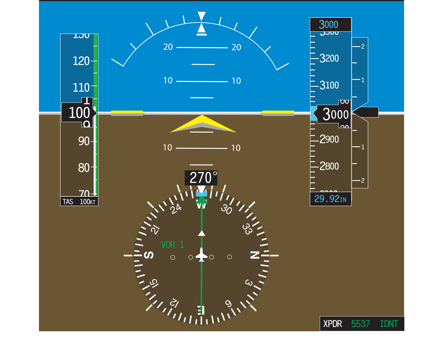 Figure 8-17. PFD indications during straight-and-level flight.