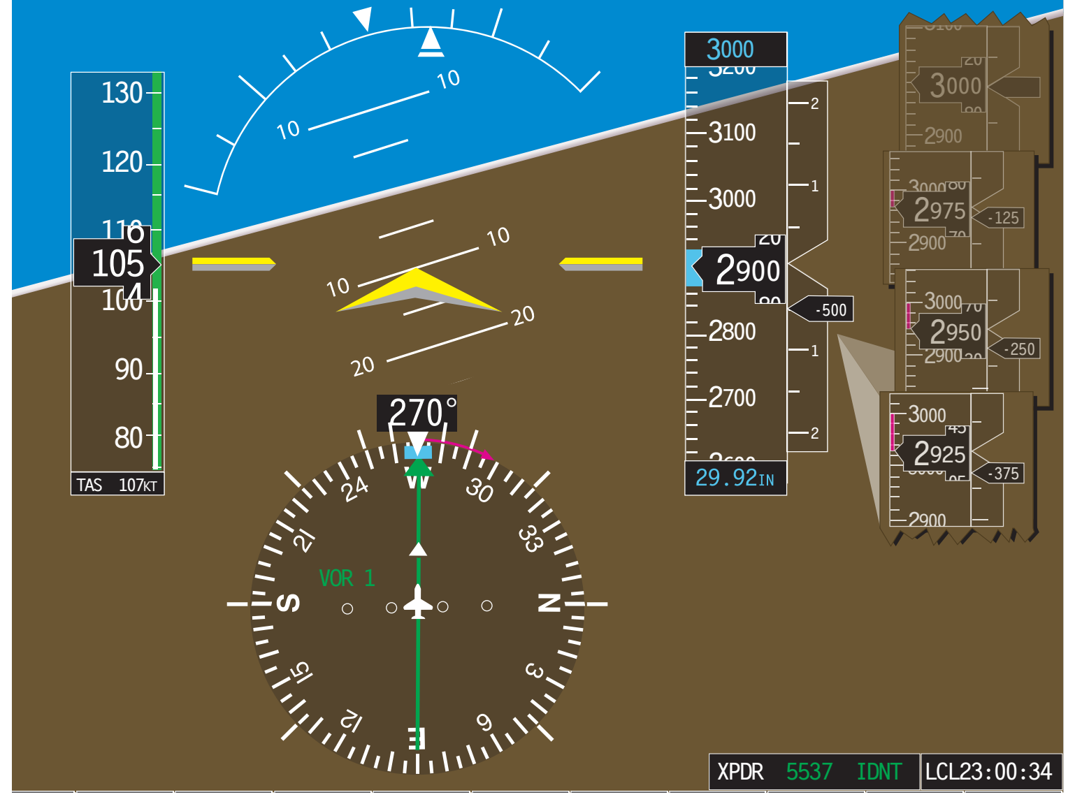 Figure 8-18. PFD indications during a nose-low pitch attitude in a right turn.