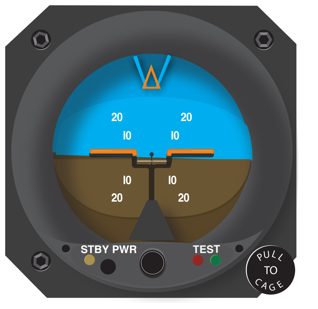 Figure 8-3. The initial pitch correction at normal cruise is one bar width or less.