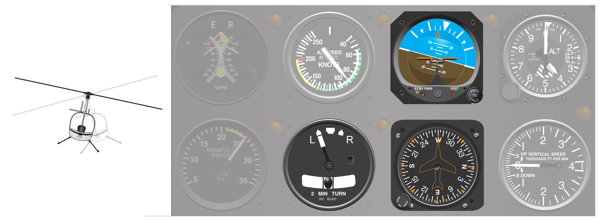 Figure 8-4. The flight instruments used for bank control are the attitude, heading, and turn indicators.