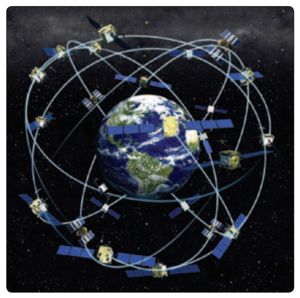 Figure 9-27. Typical GPS satellite array.